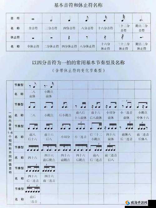 铜铜铜锵锵锵锵锵之神奇音乐节奏大揭秘