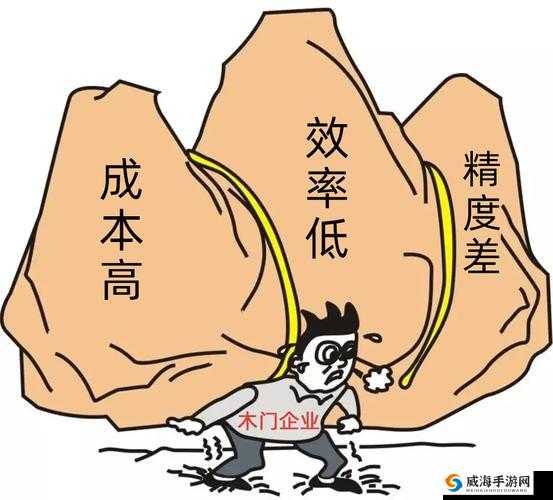 亚洲一线生产区的优势：资源丰富成本低廉效率高超质量卓越