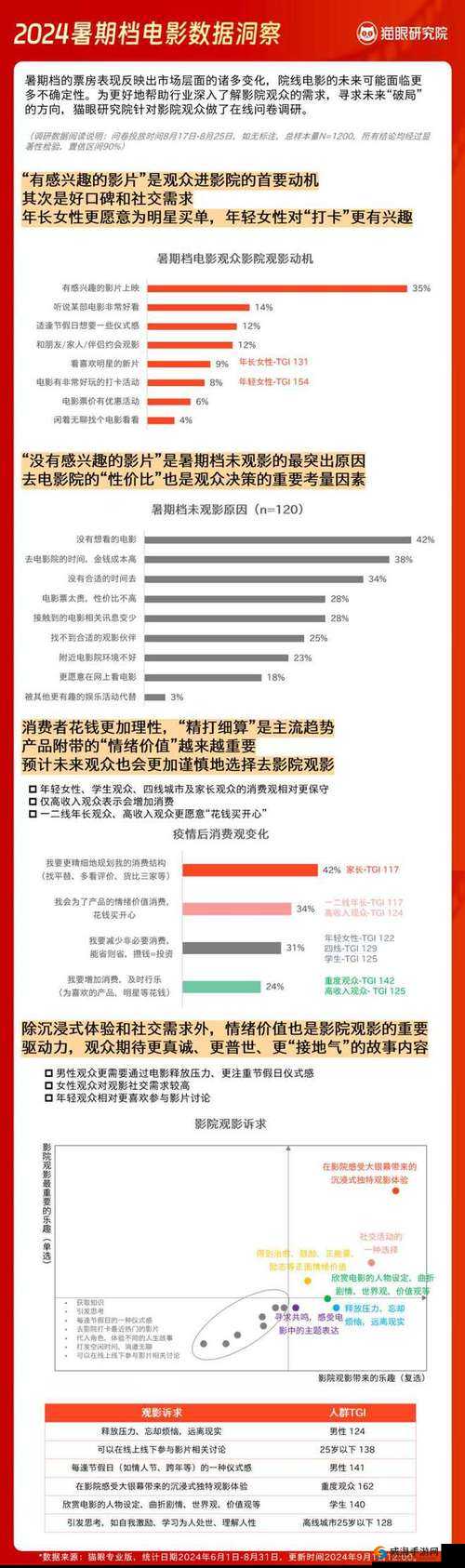 2024 国片精品无套内谢无码:探讨华语电影的艺术与商业价值
