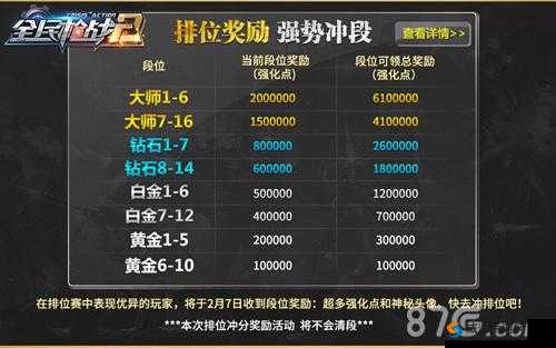 全民戗战排位战玩法介绍
