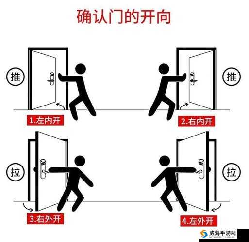 开三门的正确姿势详细图解与要点说明