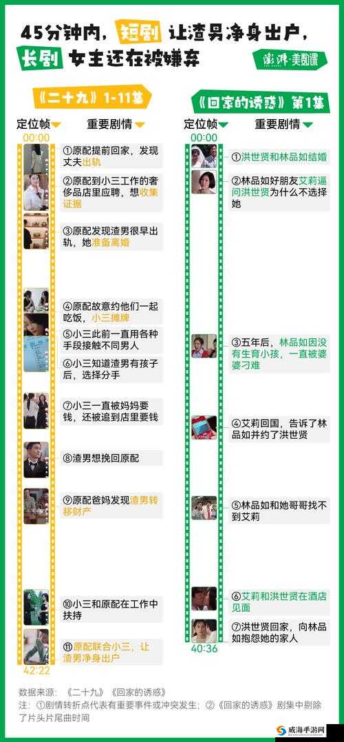 探秘成色好的 Y31 的秘密：揭秘不为人知的背后故事
