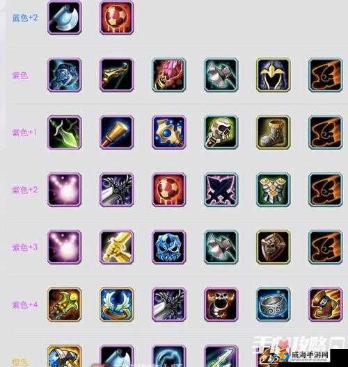 刀塔传奇冰甲与龙心合成深度解析（下）