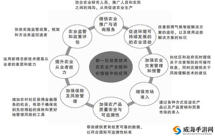 高清 HD 理论在现代科技发展中的重要地位及应用领域探讨