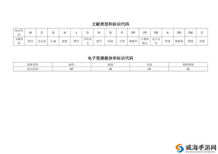 海角 COMHJ3DCHJ30CO:一个神秘独特的代码标识