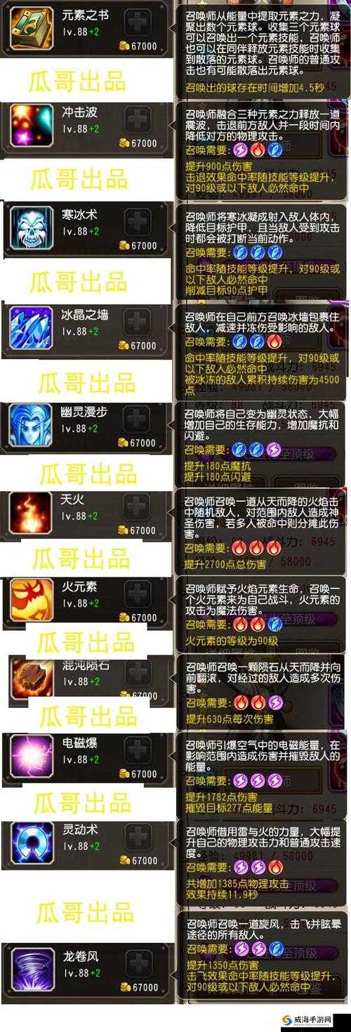 刀塔传奇卡尔搭配与后排物理英雄推荐