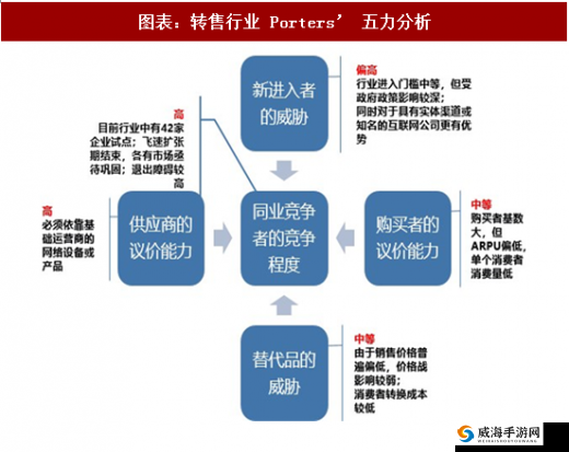 刀塔传奇玩家心得，第七时代深度分析