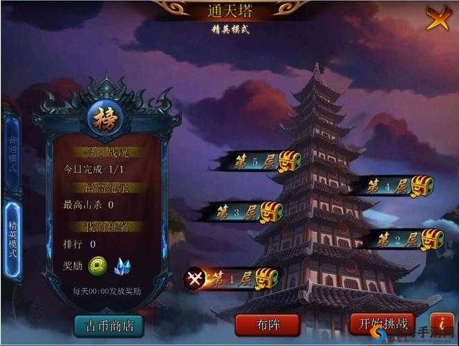 主公莫慌攻略，主城介绍及其在资源管理中的核心地位