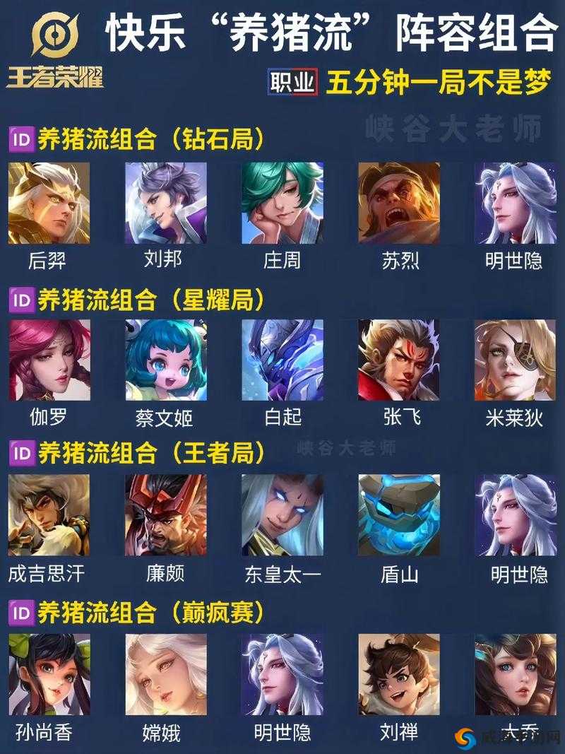 刀塔传奇竞技场，揭秘克制神牛的绝妙阵容