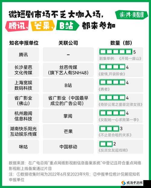 成色好的 y31s 网站：优质资源畅享平台