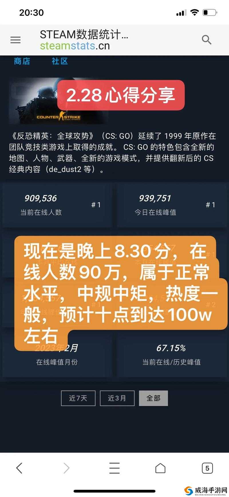 暴躁老姐的 CSGO 心得分享视频选择高清画质不用付费快来看看呀