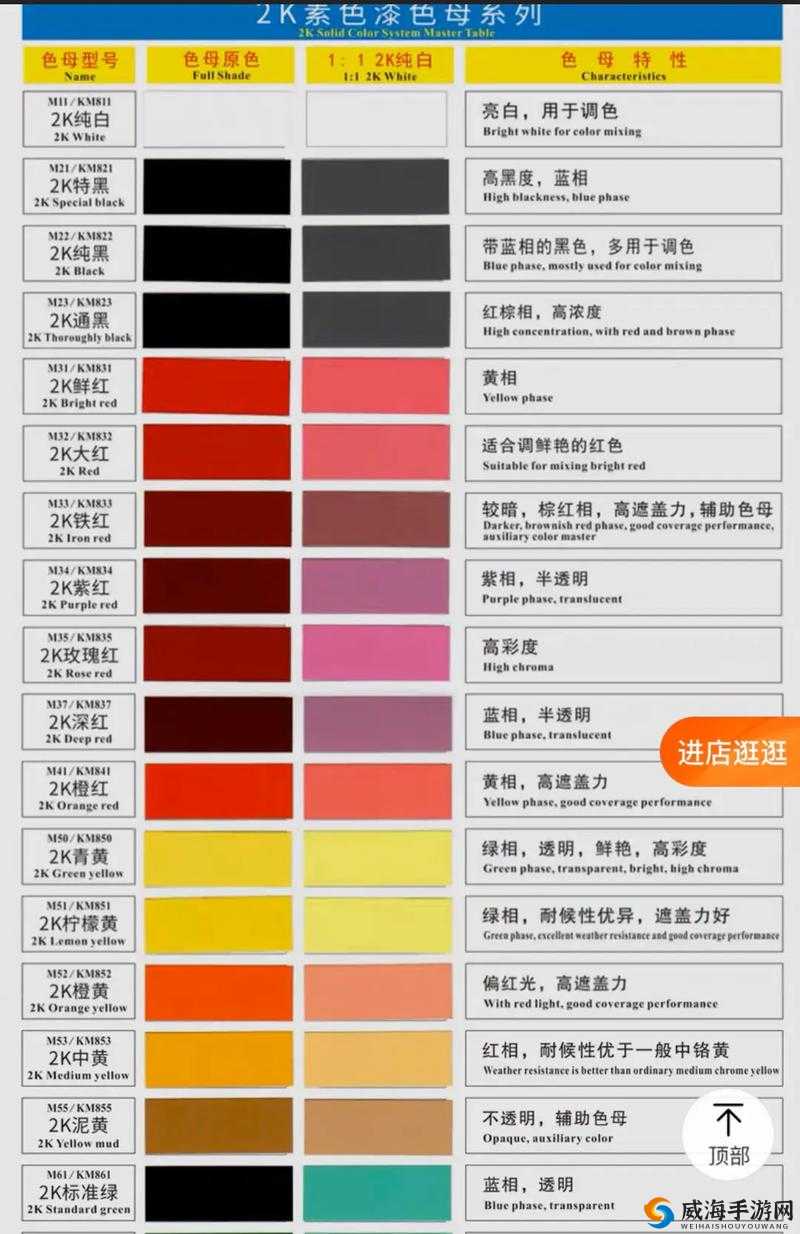 Tpu 色母和子色母的性能新通道涌现:探索创新的未来之路