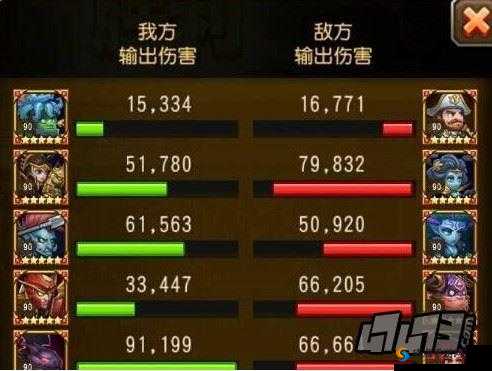 刀塔传奇，竞技场英雄深度解析与策略推荐