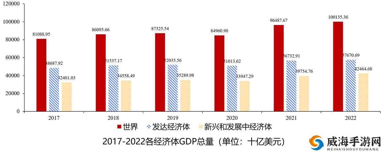 亚洲一线产区二线产区的区别：探究其发展差异与前景展望