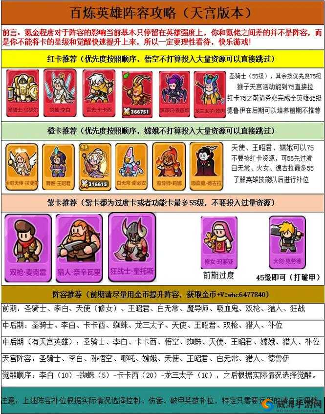刀塔传奇试炼6阵容推荐