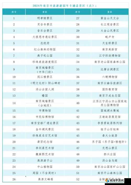 国内卡一卡二卡三网站 2024 全新精彩内容等你来探索