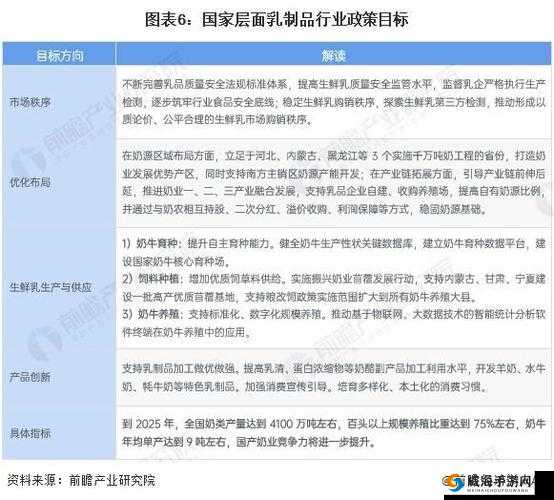 国产一品二品三品的区别在哪及相关详细分析与解读