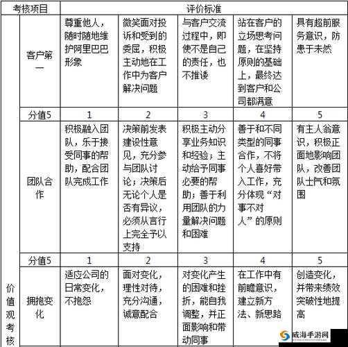 国精产品 w灬源码 1688 之独特魅力与非凡价值探讨