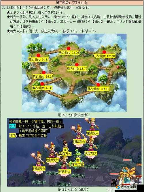 天天神魔路,勇闯地府与大闹地府副本攻略
