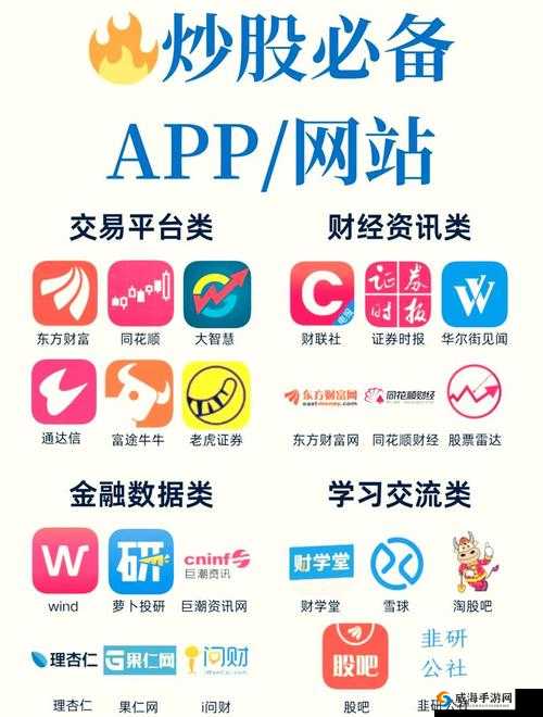 免费的行情网站 app 软件合集-涵盖丰富多样行情分析工具的实用大全