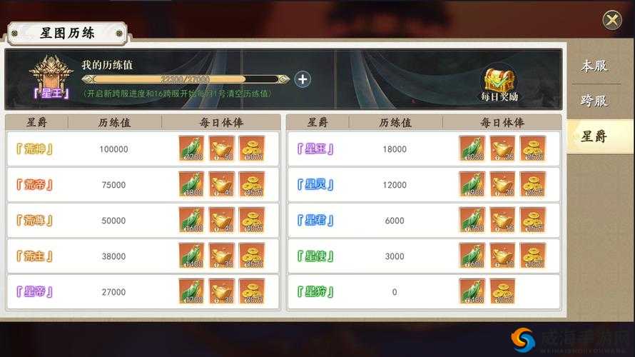 苍穹之剑铜币赚取攻略,让你的钱包鼓起来