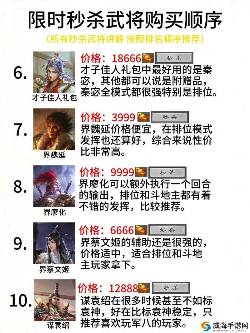 嘿嘿三国，顶尖武将解析与战位推荐