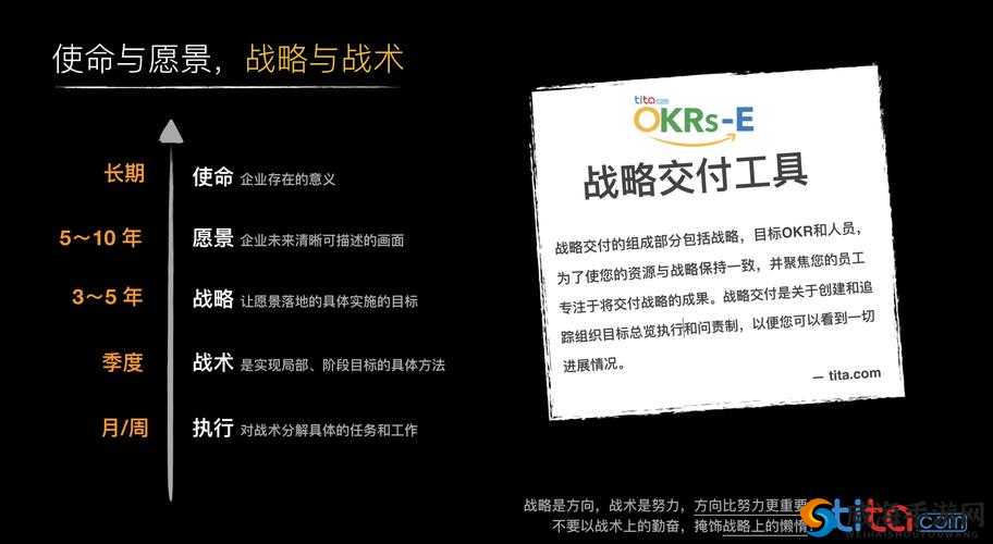 以多人轮换战术体系为核心的全新策略