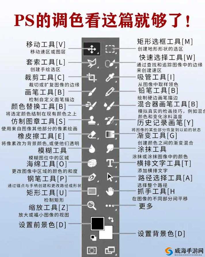 PS 一级二级调色大片视频教程大全详细讲解与案例分享