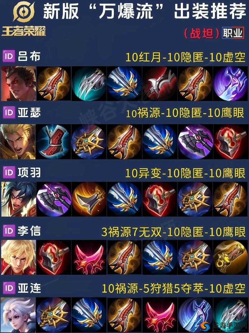 暴击流疾风勇者传新版最强5阶分析