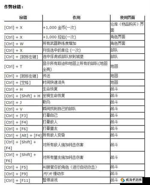 骑马与砍杀修改大全:全方位深度解析与实用指南