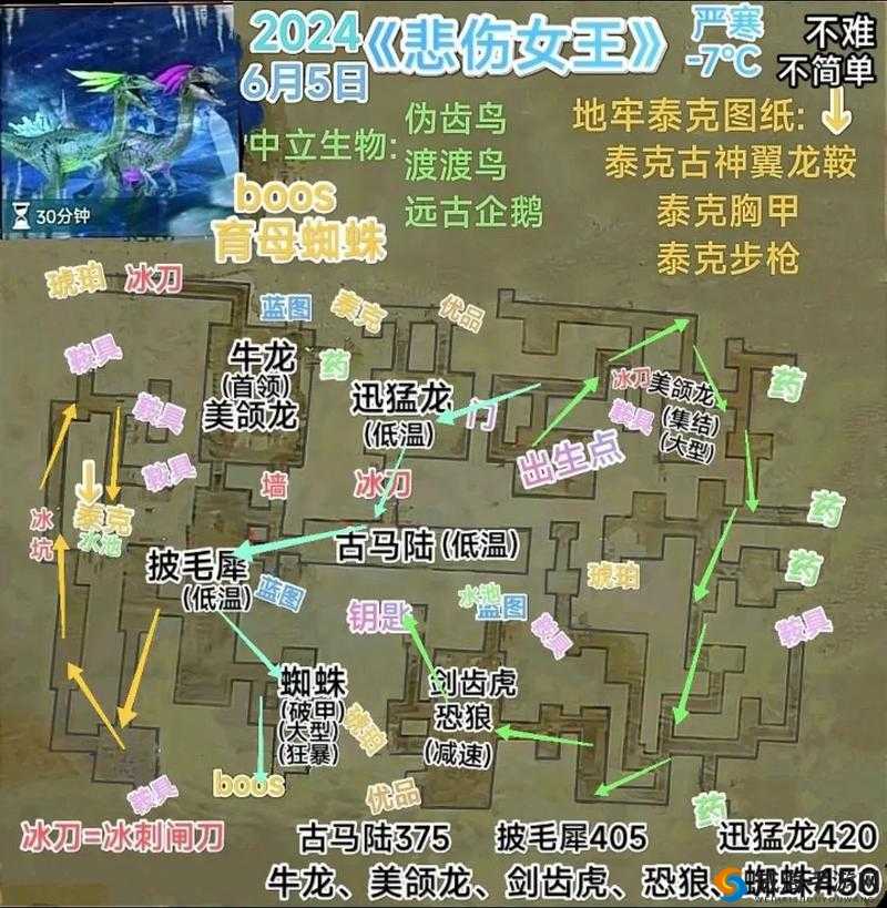 地牢女王主城设定，世界观丰富在资源管理中的重要性与实践