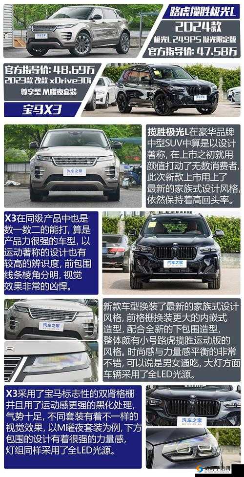 日韩欧洲亚洲 SUV 车型全方位对比与解析