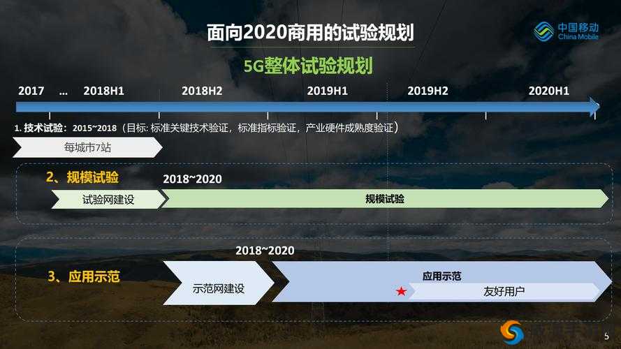 香蕉视频 影院地址是否有变:详细探究与解读