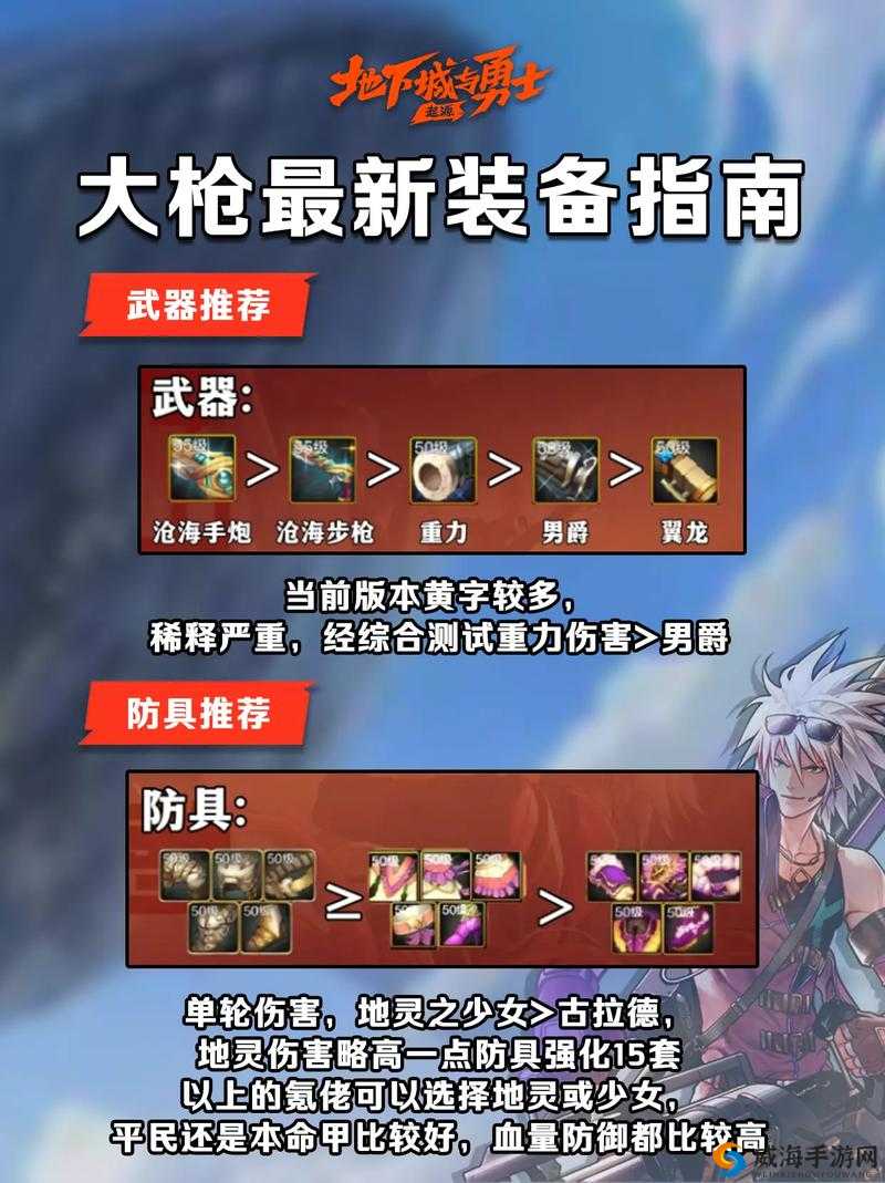 关键词,旧约之战强力指南之装备篇