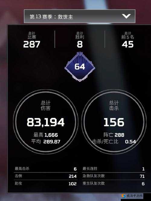 旧约之战角色养成攻略，迅速摆脱菜鸟阶段