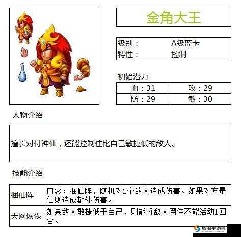 欢乐西游中的金角大王，角色解析与获取攻略