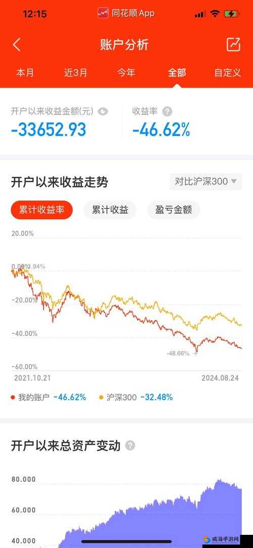 免费畅享可看亏亏的软件：尽享无门槛视觉盛宴