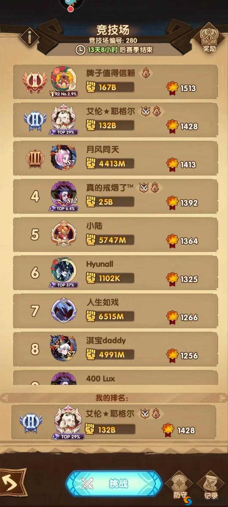刀塔传奇远征技巧与玩家远征心得，资源管理的艺术
