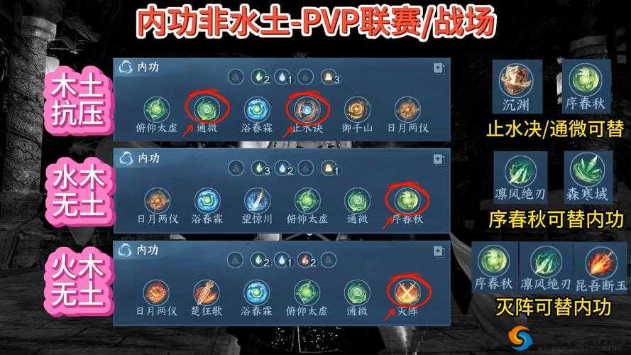 六大门派PVP比武新手攻略,从零开始的武林之路