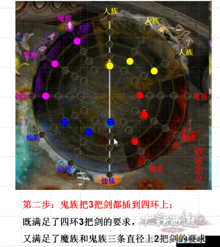 仙侠世界的三大BOSS详解