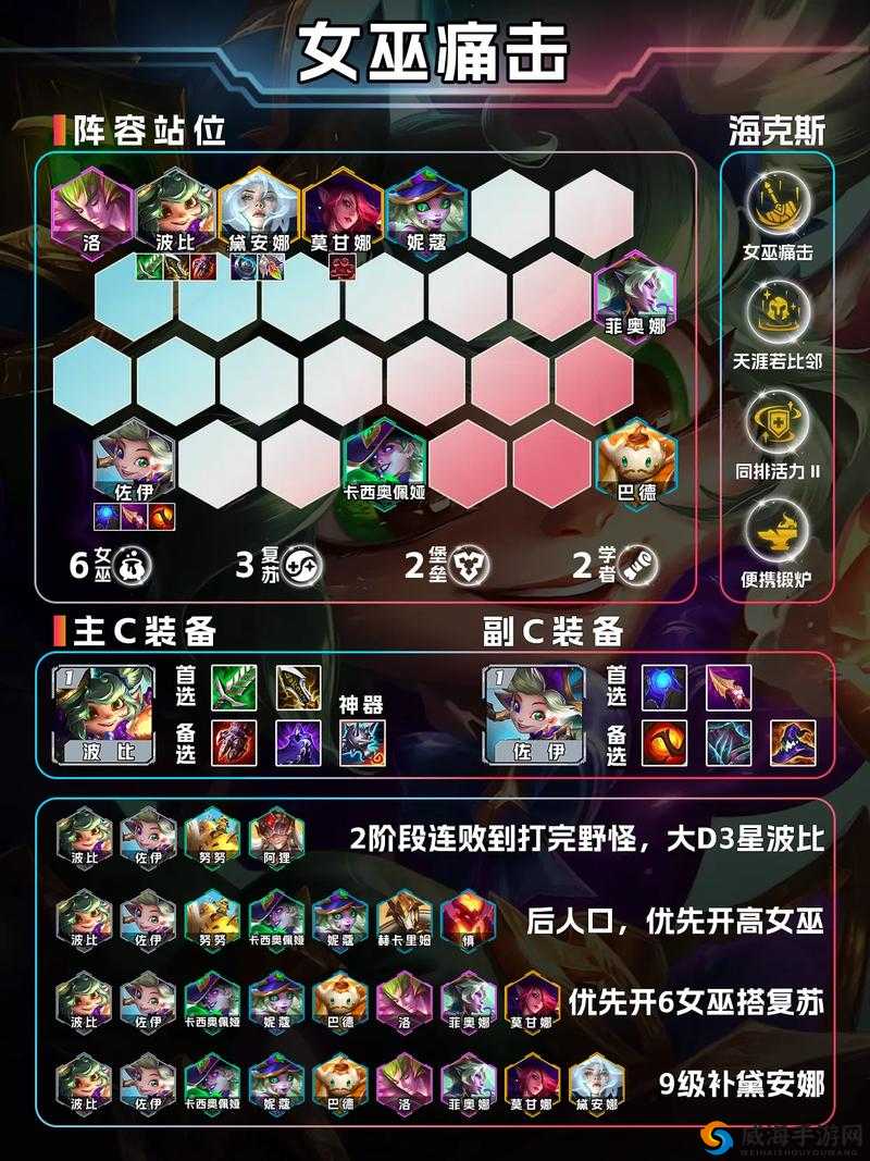 刀塔传奇远征阵容推荐,平民玩家的制胜法宝
