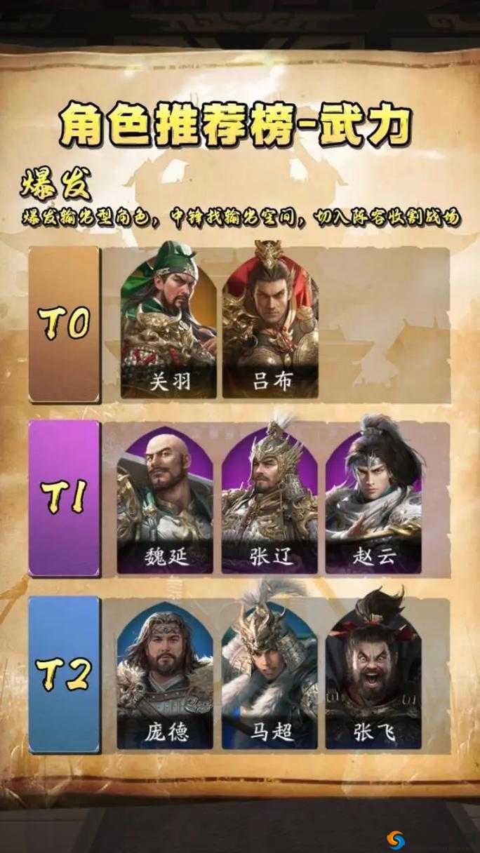 放开那三国平民玩家的崛起之路,策略与阵容的深度剖析