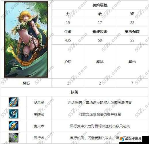 刀塔传奇痛苦女王，技能释放顺序与物理T克星解析