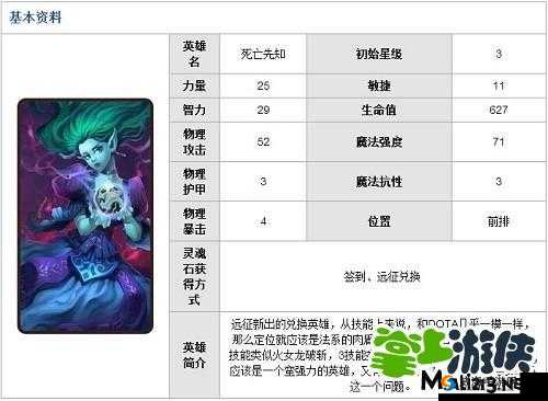刀塔传奇，深度解析死亡先知