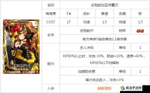 锁链战记赫罗蒂娅属性一览