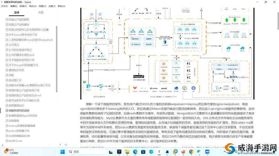 美国 K8S 经典：深入剖析其核心架构与应用实践