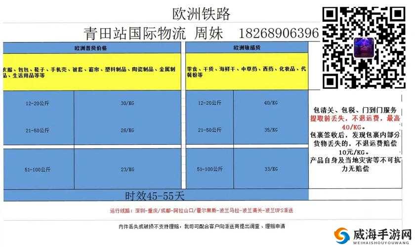 欧洲专线和日本专线的区别- 物流、清关、派送各有不同