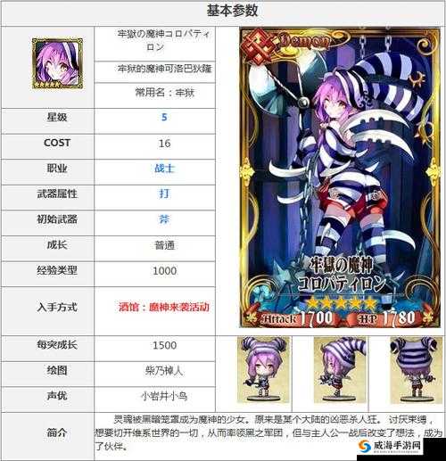 锁链战记不良治愈师凡妮莎属性一览在资源管理中的重要性及高效利用策略