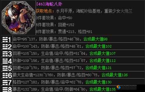 圣灵福音，血族武器的神秘力量与属性详解