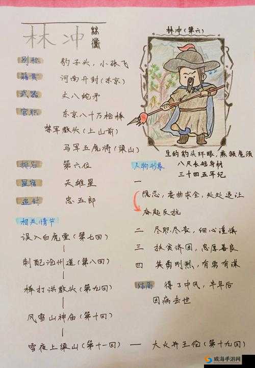 全民水浒5至42回英雄副本掉落武将星宿掉一览，资源管理的艺术